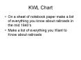 KWL Chart PowerPoint PPT Presentation