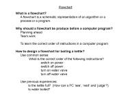 Flowchart