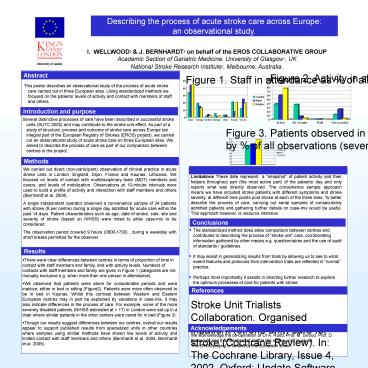 Describing the process of acute stroke care across Europe: