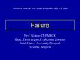 Failure PowerPoint PPT Presentation