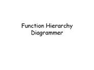 Function Hierarchy Diagrammer