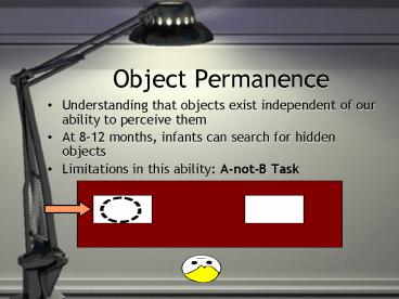 presentation player overlay
