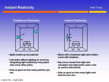 Traditional Radiosity