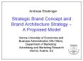 Strategic Brand Concept and Brand Architecture Strategy A Proposed Model PowerPoint PPT Presentation