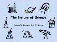 The Nature of Science PowerPoint PPT Presentation
