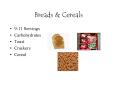 Breads PowerPoint PPT Presentation