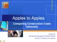 Apples to Apples PowerPoint PPT Presentation