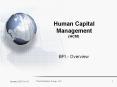 Human Capital Management (HCM) PowerPoint PPT Presentation