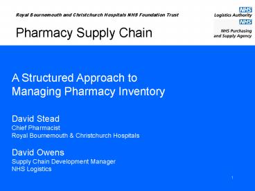 Pharmacy Supply Chain