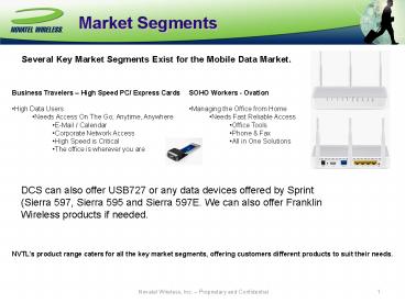 Novatel Wireless, Inc. Proprietary and Confidential1