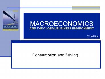 MACROECONOMICS AND THE GLOBAL BUSINESS ENVIRONMENT