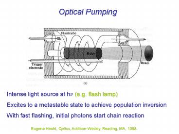 presentation player overlay