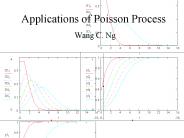 Applications of Poisson Process