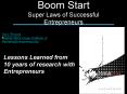 Boom Start Super Laws of Successful Entrepreneurs PowerPoint PPT Presentation