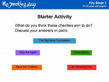 What do you think these charities aim to do