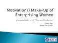 Motivational MakeUp of Enterprising Women PowerPoint PPT Presentation
