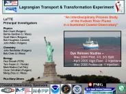 An Interdisciplinary Process Study