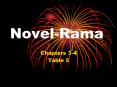 NovelRama PowerPoint PPT Presentation