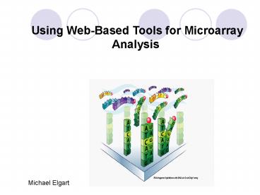 presentation player overlay