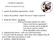 Creating Java Applications