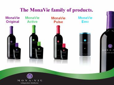 Panama Business Opportunity with MonaVie