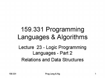 presentation player overlay