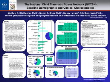 The National Child Traumatic Stress Network NCTSN