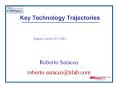 Key Technology Trajectories PowerPoint PPT Presentation
