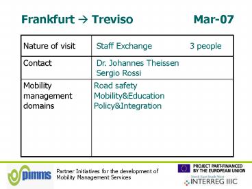 Frankfurt TrevisoMar07