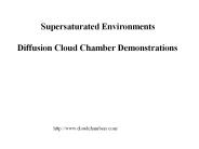 Supersaturated Environments