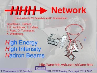 High Energy High Intensity Hadron Beams