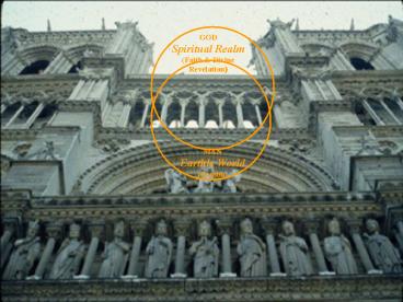 GOD Spiritual Realm