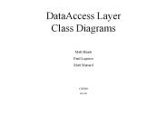DataAccess%20Layer%20Class%20Diagrams