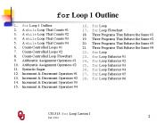 CS1313: for Loop Lesson 1