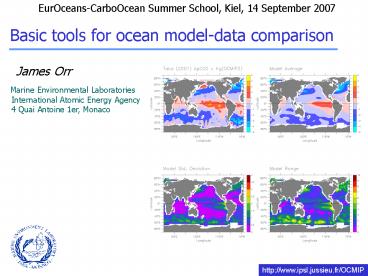 presentation player overlay