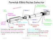 Fermilab E866/NuSea Detector