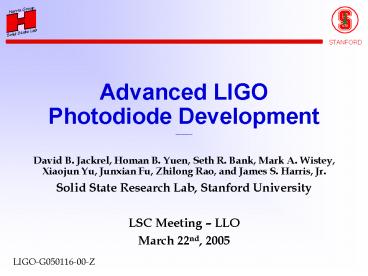 presentation player overlay