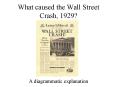 What caused the Wall Street Crash, 1929 PowerPoint PPT Presentation