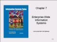 EnterpriseWide PowerPoint PPT Presentation