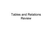 Tables and Relations Review