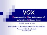 VOX Order-sensitive View Maintenance of Materialized XQuery Views