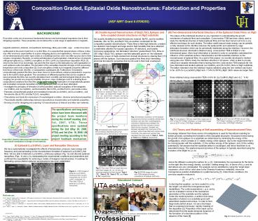 Composition Graded, Epitaxial Oxide Nanostructures: Fabrication and Properties