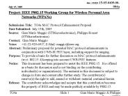 TG4a Review of proposed UWB-IR Modulation Schemes