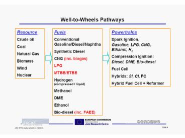 ALTERNATIVE TRANSPORTATION FUELS