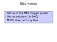 Electronics PowerPoint PPT Presentation
