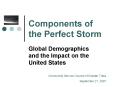 Components of the Perfect Storm PowerPoint PPT Presentation