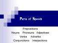 Parts of Speech PowerPoint PPT Presentation