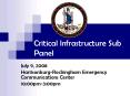Critical Infrastructure Sub Panel PowerPoint PPT Presentation