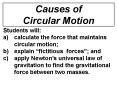 Causes of Circular Motion PowerPoint PPT Presentation
