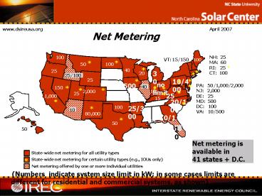 Net Metering